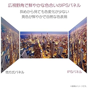 (๑˃̵ᴗ˂̵)　　LG モニター ディスプレイ 22MP48HQ-P Amazon.co.jp: LG モニター ディスプレイ 22MP48HQ-P 21.5インチ